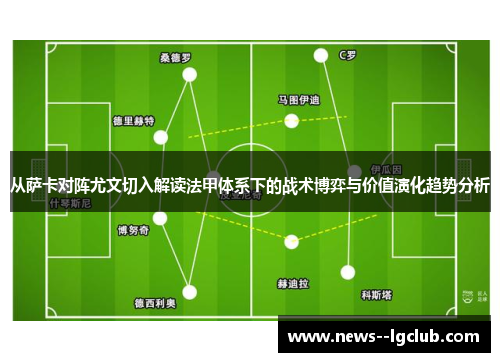 从萨卡对阵尤文切入解读法甲体系下的战术博弈与价值演化趋势分析