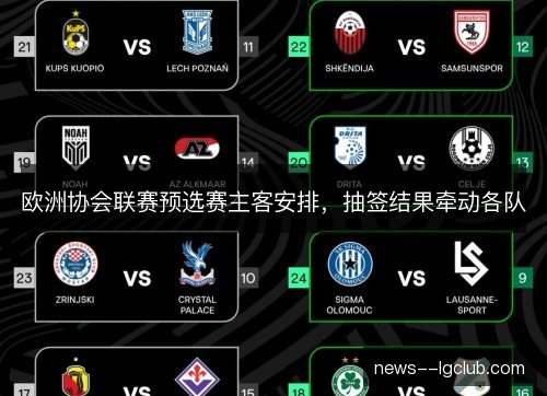 欧洲协会联赛预选赛主客安排，抽签结果牵动各队